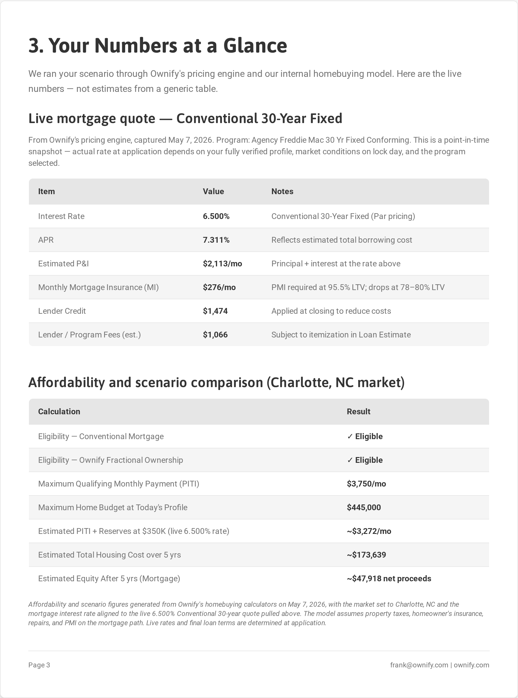Homeownership Plan — Action Plan